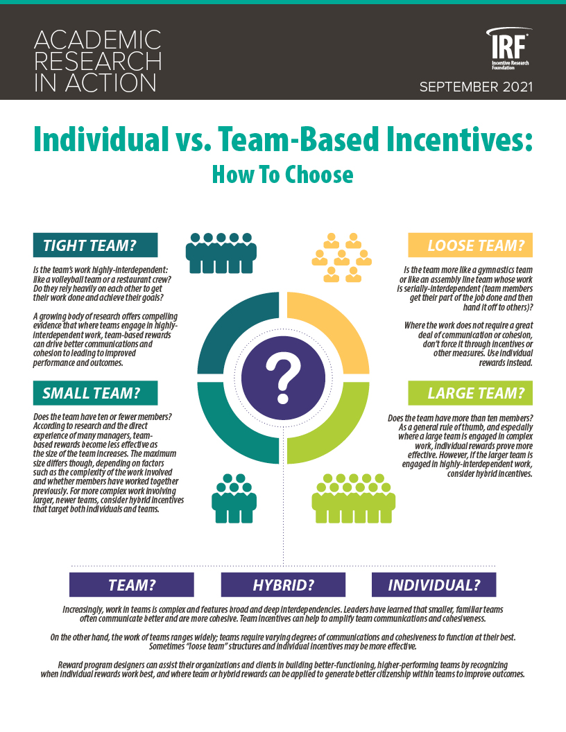 Academic Research in Action Individual or TeamBased Incentives