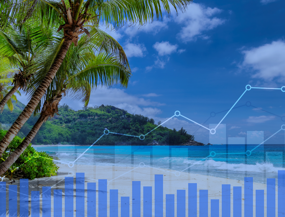 Measuring Incentive Travel Program Effectiveness  